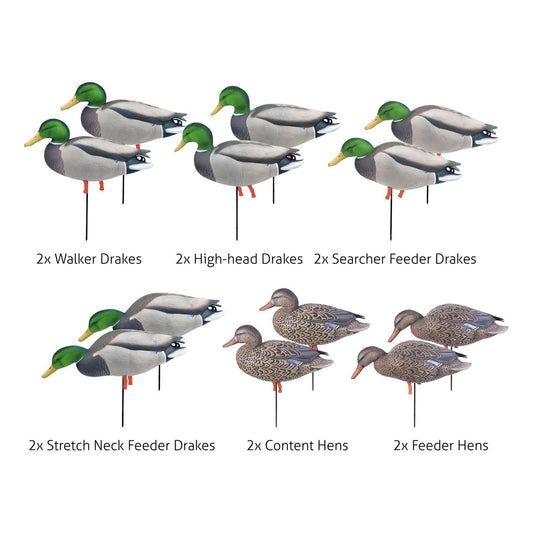 Pro-Grade Mallard FB-Harvester Pack